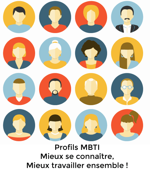 MBTI profils